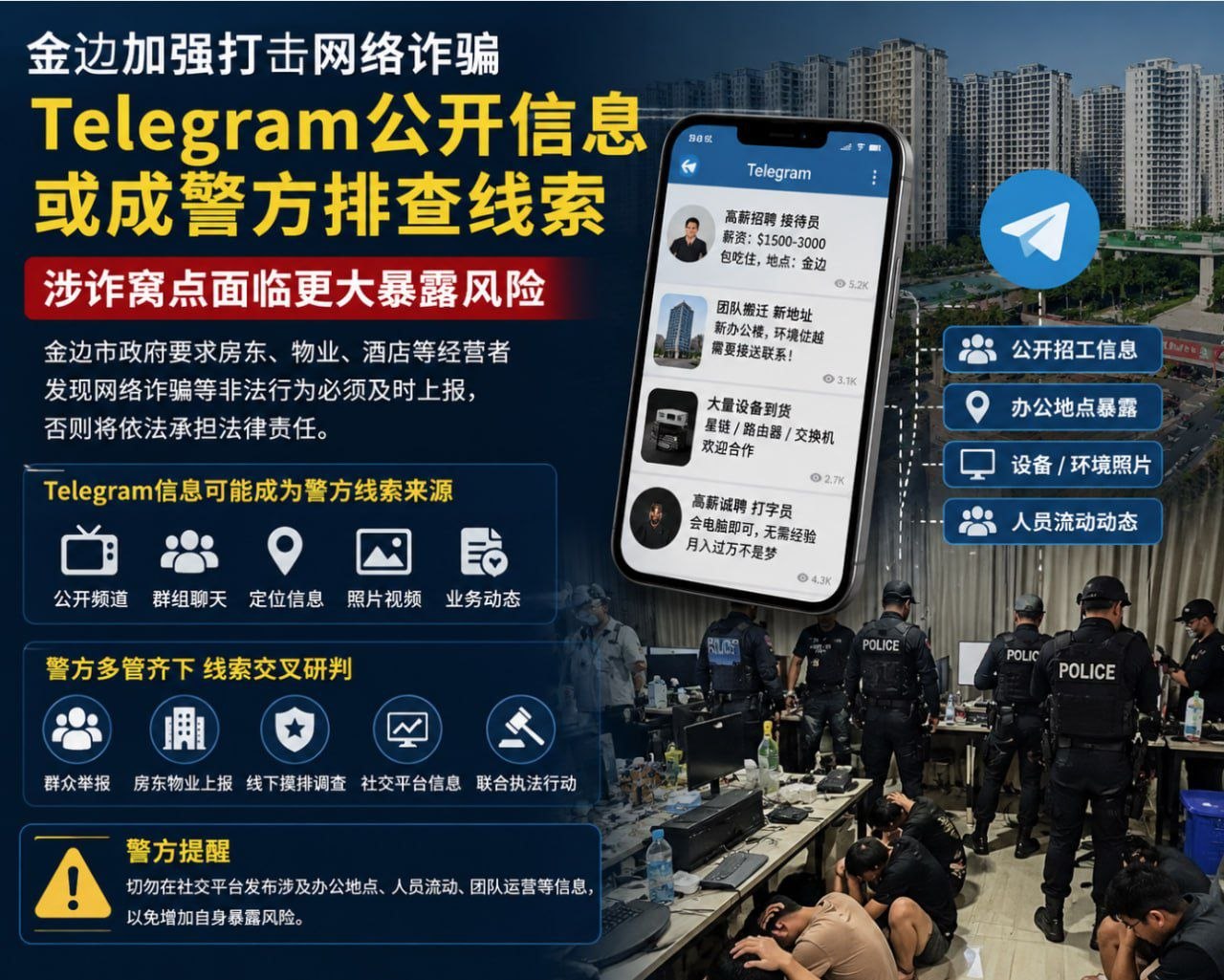 Telegram 公开信息或成警方排查线索,柬埔寨涉诈窝点面临更大暴露风险